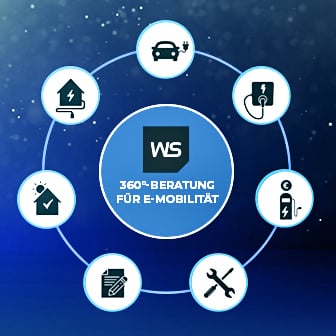360 grad beratung start